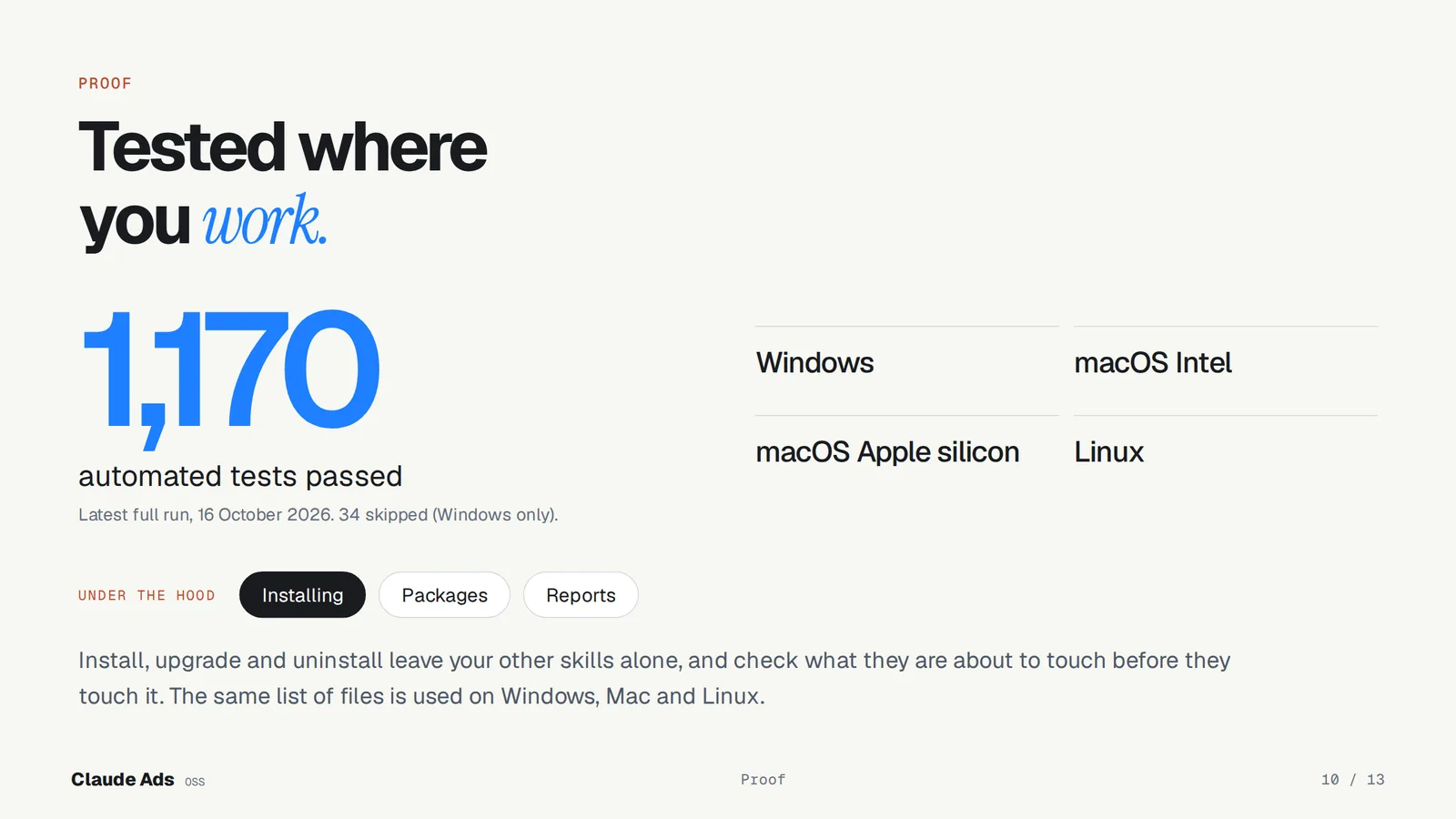 Slide titled Tested where you work, showing 1,170 automated tests passed and the systems Windows, macOS Intel, macOS Apple silicon and Linux